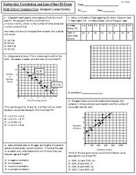 In this statistics worksheet, 11th graders analyze different scatter plot graphs for positive, negative and no correlation. 31 Scatter Plot Line Of Best Fit Worksheet Worksheet Resource Plans