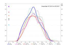 29+ nett fotos fertig haus schweiz / lava fertigha. Warmebedarf In Der Praxis Haus Heizung Effizienz Kosten Haustechnikforum Auf Energiesparhaus At