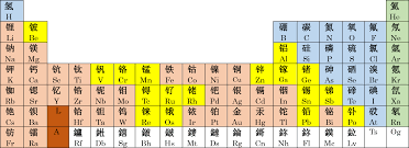 ATIS 技術情報サービス協会