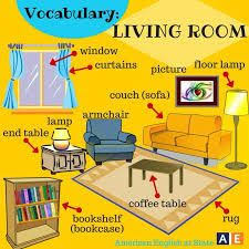 Classroom table and chair clipart. 110 Rooms Ideas House House Clipart Esl Vocabulary