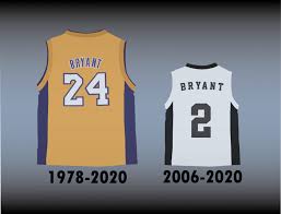 Maybe you would like to learn more about one of these? Mamba Out Remembering Kobe Bryant The Brantley Banner