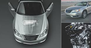 Image result for Copper 2014 Chrysler