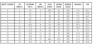 62 proper pinnacle wetsuits size chart