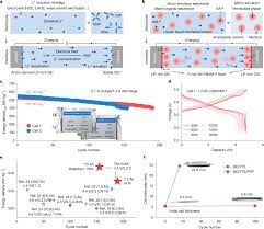 Dina belenkaya nude onlyfans wonderful contours, incredible