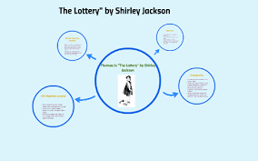 Themes In The Lottery By Chrissy Doig