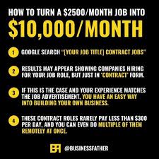 Most Fields Of Work Nowadays Have Contract Positions If Something Has Contract Positions Avai Business Money Business Motivation Business Ideas Entrepreneur
