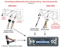 This is the radio wiring diagram for 1999 mitsubishi eclipse prepossessing of a graphic i get from the 2000 mitsubishi eclipse battery diagram package. Jeep Grand Cherokee Wj Upgrading The Factory Sound System