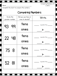 Comparing Numbers Subtraction Addition And Subtraction Math Curriculum