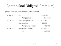 Dilihat dari bukti kepemilikan obligasi, obligasi dapat dibedakan menjadi 2 (dua) jenis, yaitu …. W6jm3gz54ywxam