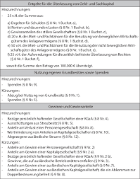 Als arbeitnehmer geht man arbeiten. Gewerbesteuer Springerlink