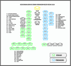 449 reviu dan 45 gambar di booking.com. Dun