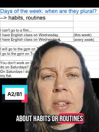 Understanding Pluralization of Days of the Week