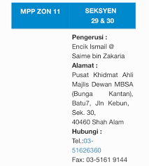 Taman sri andalas is in between, on the left before tesco. Ahli Majlis Mbsa Sekitar Dun N49 Dun Sungai Kandis Facebook