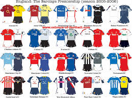 There are thousands of football clubs in england. English Premier League Kit 05 06 A Photo On Flickriver