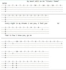 My Heart Will Go On Titanic Theme Ukulele Tabs Ukulele Fingerpicking Songs Ukulele Fingerpicking Ukulele Tabs