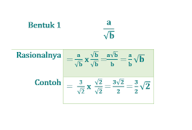 Check spelling or type a new query. Merasionalkan Bentuk Akar Eksponen Dan Logaritma