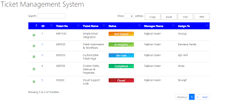 Display Sharepoint List Data In Jquery Data Table Using Rest