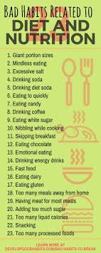 283 Bad Habits The Ultimate List Of Bad Habits Diet And Nutrition Healthy Habits Bad Habits