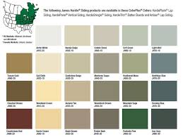 James Hardie Siding Color Combination House Exteriors