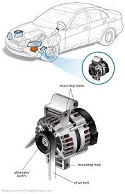 Alternator Automotive Mechanic Auto Alternator Automotive Repair