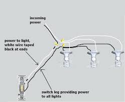Understanding the basic light switch for home electrical wiring. Electrical Wiring 3 Way Dimmer Switch Wiring Diagram Multiple Lights