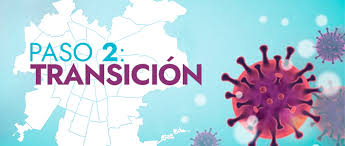 En qué fase está metropolitana de santiago. Toda La Region Metropolitana Entro Hoy A La Fase 2 Que Esta Prohibido Hacer Y Que Esta Permitido Emol Com