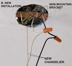 In an electrical system the when you splice a ground it needs to be made by accepted means and the splice must be inspectable. Ground Wire From The Junction Box Home Improvement Stack Exchange