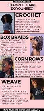 Furthermore, this box braid is more natural, and it is both economical and of high quality. How Much Hair To Buy When Protective Styling A Complete Guide Millennial In Debt