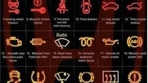 We did not find results for: Daftar 30 Arti Lampu Indikator Pada Dashboard Mobil Brosis Setia1heri Com