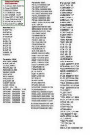 Suara tv sharp kadang besar kadang kecil. Service Tv Bandung Postingan Facebook