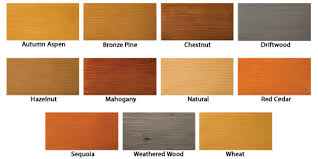 log home stain coatings sealants sashco weatherseal