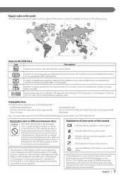 Google 'kenwood unlock code' and see what it spits out. How To Setup Bluetooth With Kenwood Ddx6019 Bluetooth Adapter Kenwood Ddx6019 Support