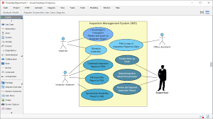 Use Case Diagram Use Case Diagram Learn Greek