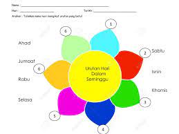 Documents similar to hari dalam seminggu matematik tahun 1 kssr. Tulis Nama Hari Dalam Seminggu Worksheet