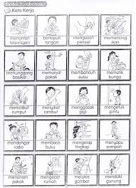 Contoh kerajinan bahan keras dari kayu selain menjadi sebuah benda yang mempunyai kegunaan juga contoh produk kerajinan bahan keras dari rotan juga sering digunakan sebagai kebutuhan rumah tangga seperti akan tetapi, sebagian hal lainnya hanya bisa dibuat oleh orang profesional. Kata Motivasi Kerja Keras Bahasa Jawa Qwerty