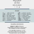 learn one kanji a day with infographic 土 do palavras japonesas aprendendo japones japao