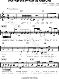 For The First Time In Forever From Frozen Sheet Music For Beginners In C Major Download Print Piano Sheet Music Beginners Clarinet Sheet Music Clarinet Music