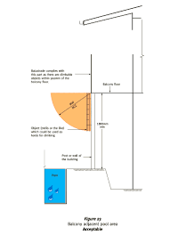 Fixed a part of the fence that did not collide with bags make them fall out of the level. Non Climb Zone Diagrams Qdc Mp3 4 The Big Tick