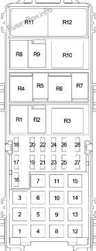 Fuse box diagram location and assignment of electrical fuses and relays for jeep wrangler tj. Fuse Box Diagram Jeep Wrangler Tj 1997 2006