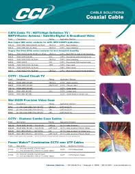 Coaxial Cable Solutions Layout 1 Qxd Ccixpress