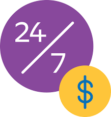 Here is a list of what you will need to sign up for payflow services from paypal : Paypal Credit Sign In Paypal Us
