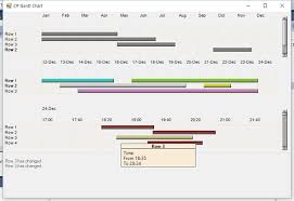 vb net gantt chart sample dot net chart control example asp