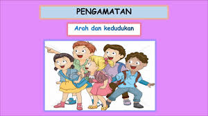 Kembali ke buku digital kemahiran manipulatif. Kemahiran Manipulatif Tahun 5 Pendidikan Khas Flip Ebook Pages 1 6 Anyflip Anyflip