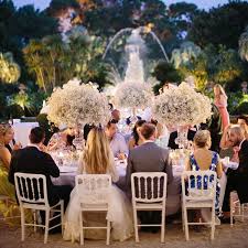 Pin On Villa Ephrussi