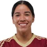 Gabriela Angulo stats and ratings