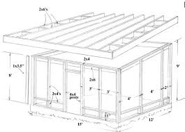 Explore all of your options for screening your existing structure or building one from the ground up. Build A Screened In Porch Or Patio Extreme How To
