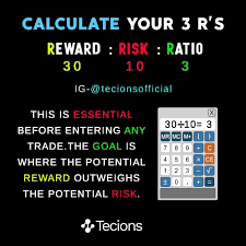 Calculate Your 3 R S Reward Risk Ratio And Calculate The Risks And The Rewards Of Your Trade Before You Enter Trade Risk Ratio R Rewards Risk Trading