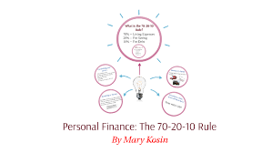 The 20/10 rule is a simple guideline for keeping your debts at a manageable level. Personal Finance The 70 20 10 Rule By Mary Kosin