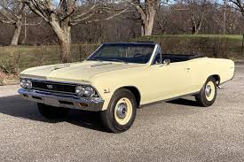 Image result for Artesian Turquoise 1966 Chevelle