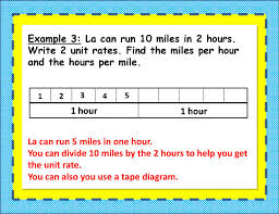 Jun 20, 2020 · it is a slow walking pace. Unit Rates Ppt Download